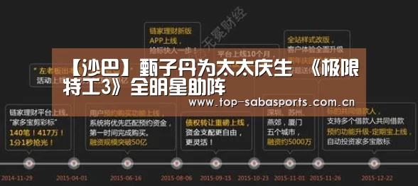 【沙巴】甄子丹为太太庆生 《极限特工3》全明星助阵(图4) 沙巴体育